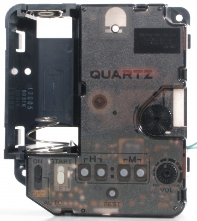Back of Movement
