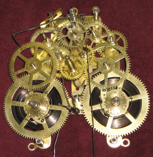 The gears on the back plate
